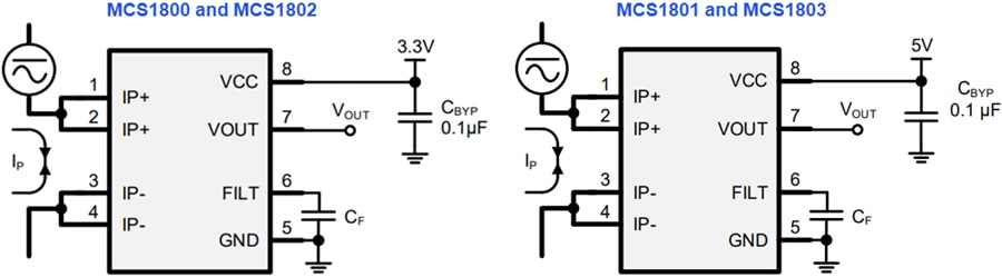 Monolithic Power Systems (MPS) MCS180x Linear Hall-Effect Current Sensors